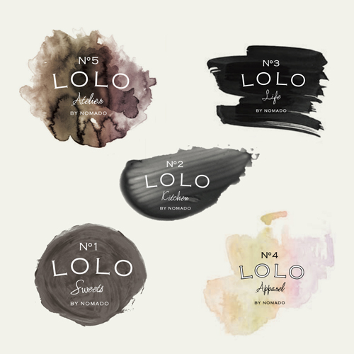 LOLO Logo Design